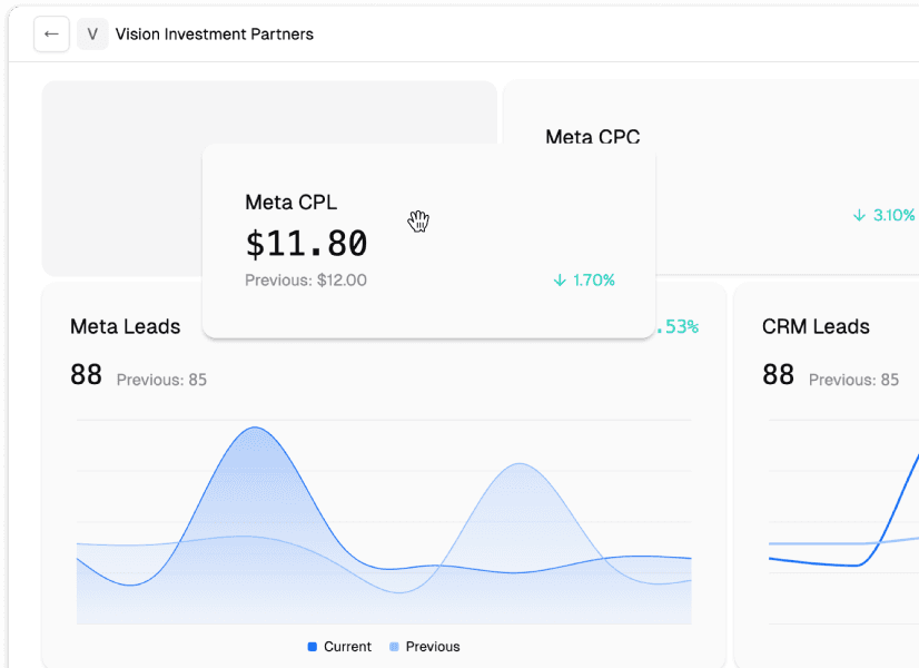 Dragging client report UI image