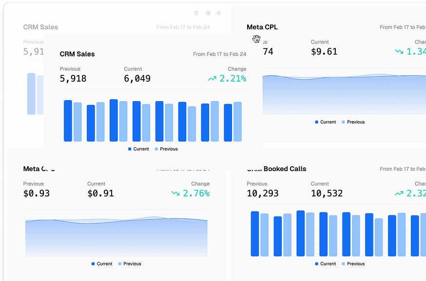 Dragging dashboard UI image