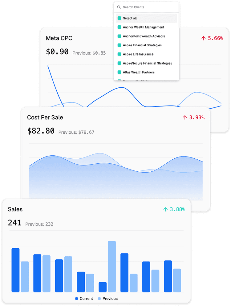 agency wide insights UI image